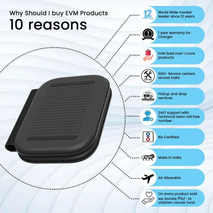 Unique Innovative Corporate Gifts for Memorable Business Gifting